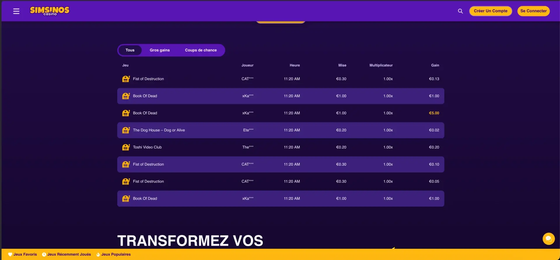 Résultats et gains présentés sur Simsinos Casino